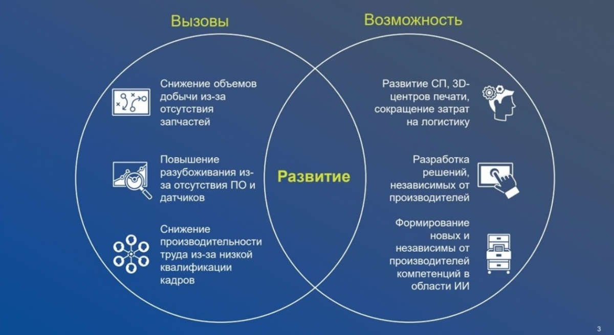 Изображение «ГЛОБУС-ИТ» 