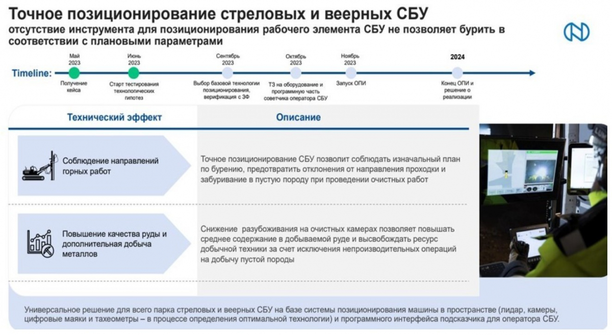 Изображение «ГЛОБУС-ИТ» 