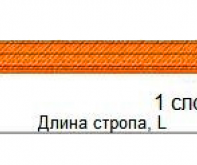 Строп текстильный петлевой СТП-10,0тн в Рязани. Производство