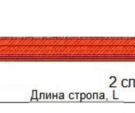 Строп текстильный петлевой СТП-5,0тн в Рязани. Производство