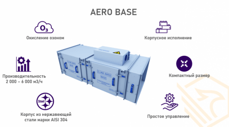 AERO Base