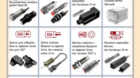 Датчики для автоматизации - СКБ «Индукция»