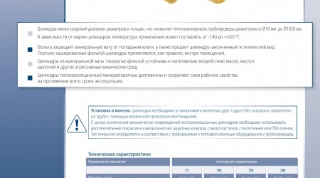 Общество с Ограниченной Ответственностью "ИЗОРОЛЛ" ( ISOROLL)