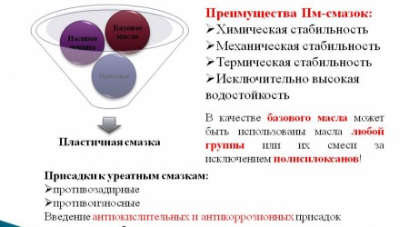 АО "Электрогорский институт нефтепереработки имени академика Хаджиева Саламбека Наибовича"