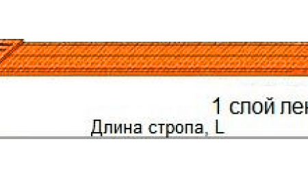 Строп текстильный петлевой СТП-10,0тн в Рязани. Производство