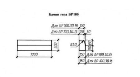 Бордюрный камень БР 100-30-18