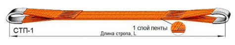 Строп текстильный петлевой СТП-10,0тн в Рязани. Производство