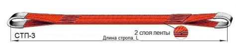 Строп текстильный петлевой СТП-5,0тн в Рязани. Производство